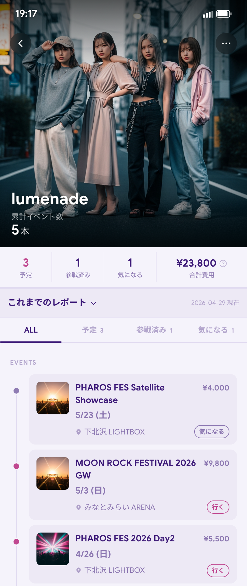 アーティスト詳細 — lumenade
